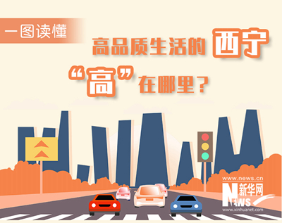 一圖讀懂：高品質(zhì)生活的西寧，&ldquo;高&rdquo;在哪里？