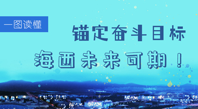 一圖讀懂丨錨定奮斗目標 海西未來可期！